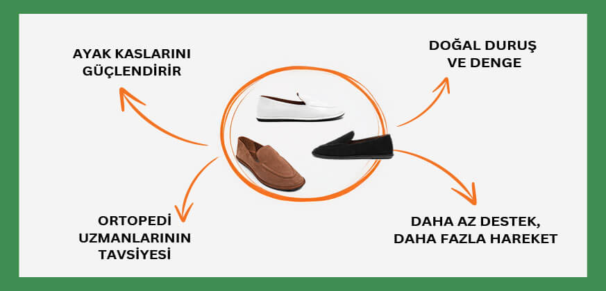 Barefoot Ayakkabı Nedir? Ayak Sağlığı ve Konfor İçin Neden Önemlidir?